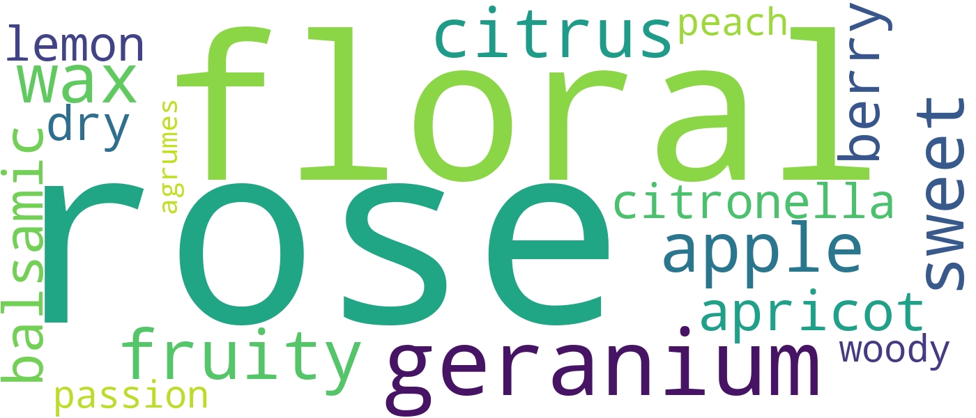 Nuage de descripteurs olfactifs du geraniol : floral, rose, fresh, citrus, sweet, fruity