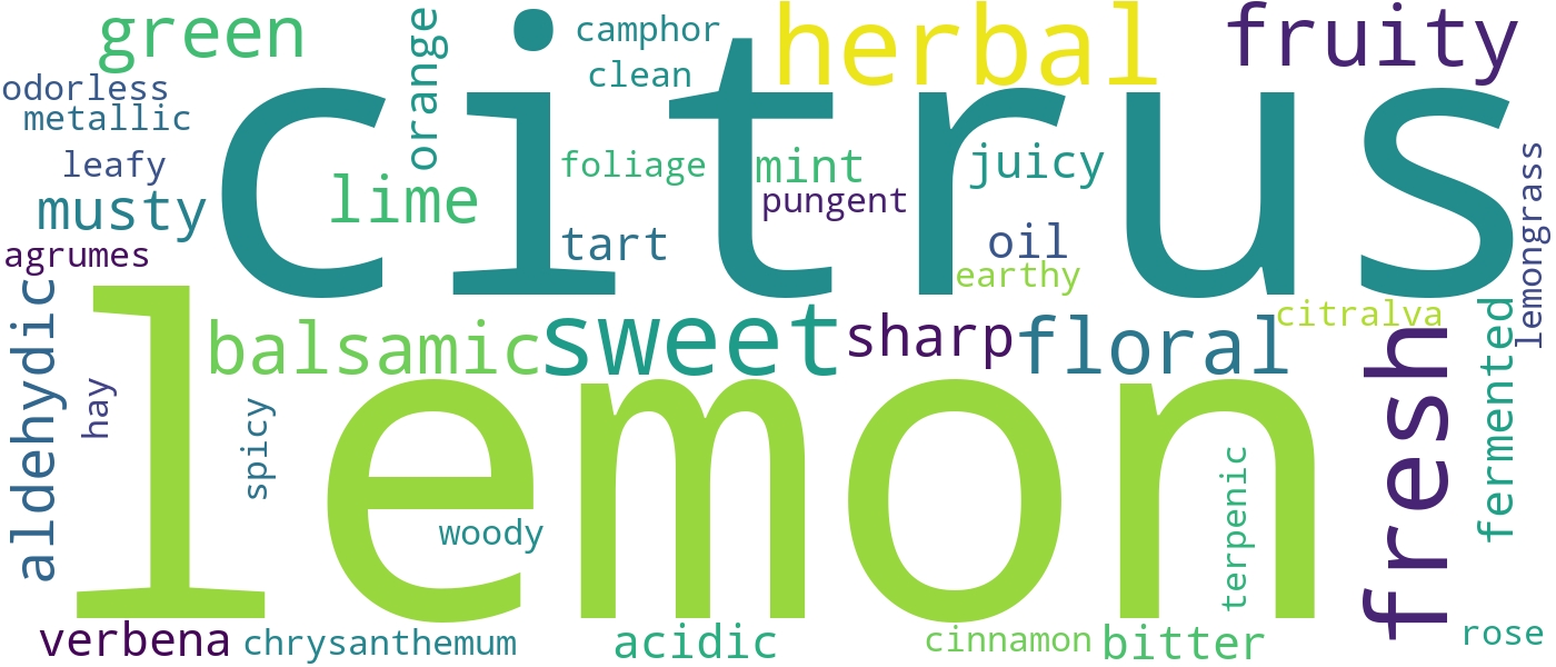 Nuage de descripteurs olfactifs du citral : citrus, lemon, fresh, herbal, floral, fruity