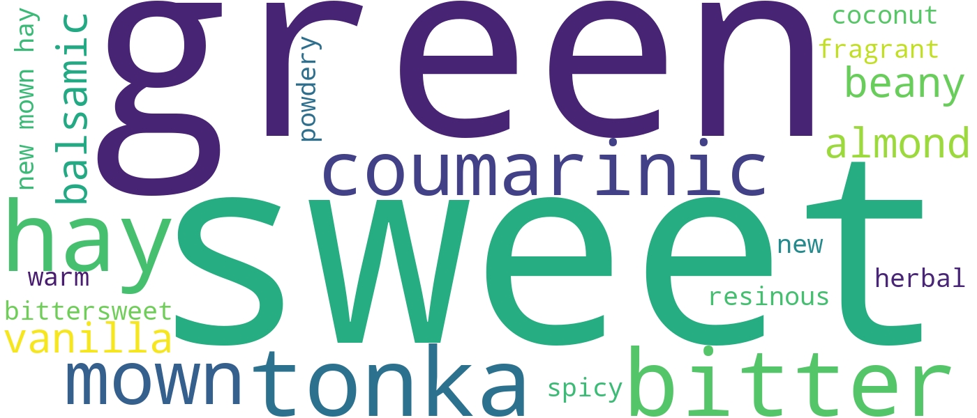 Nuage de descripteurs olfactifs de la coumarine : sweet, green, hay, tonka, coumarinic, bitter, vanilla, balsamic